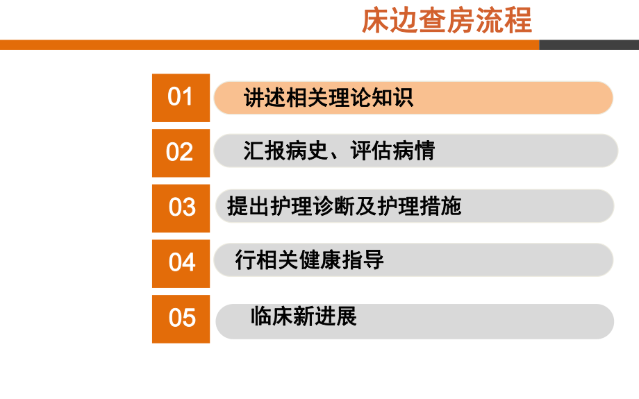 医学面神经炎患者的护理查房专题培训课件.ppt_第3页