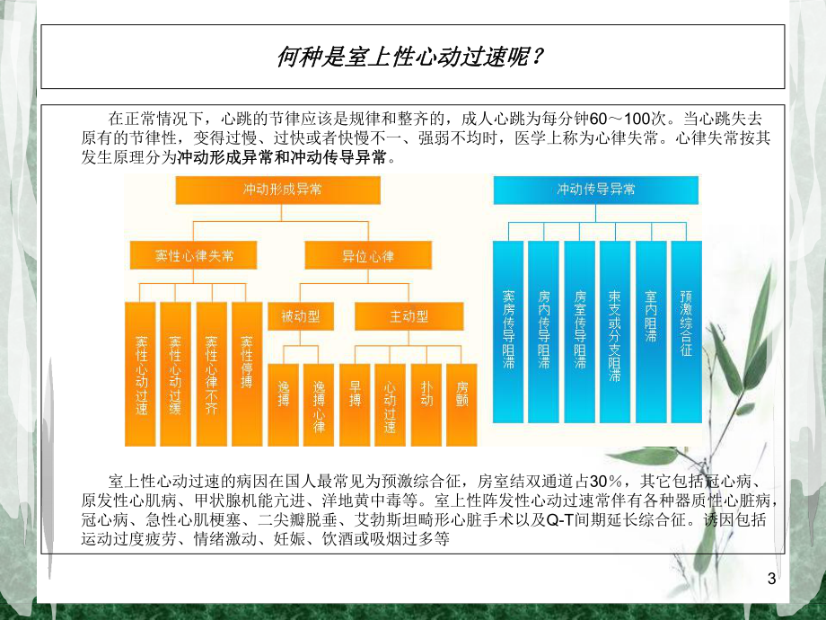 室性心动过速护理查房学习课件.ppt_第3页