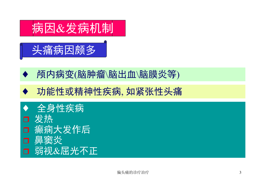 偏头痛的诊疗治疗培训课件.ppt_第3页