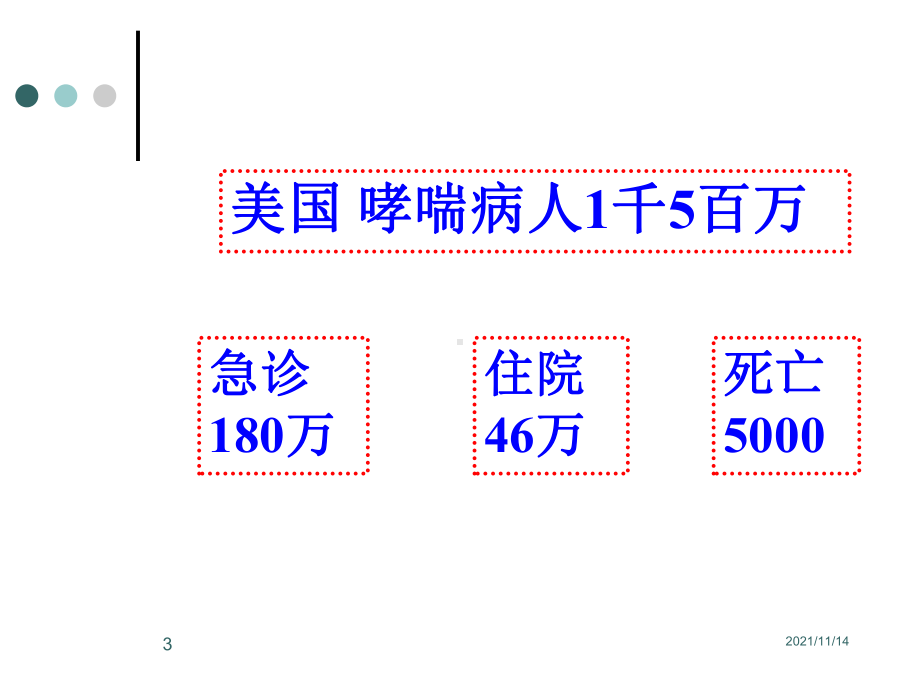 哮喘急性发作诊治课件.ppt_第3页