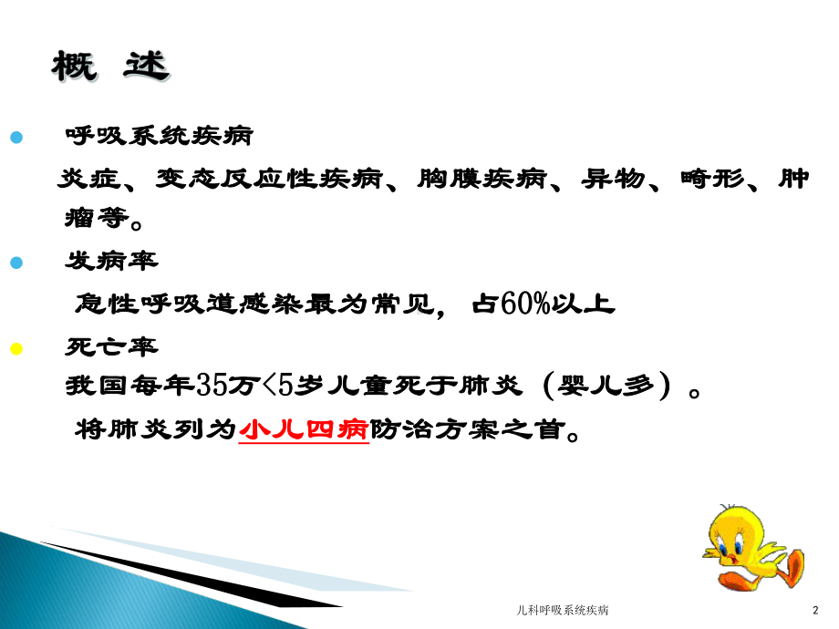 儿科呼吸系统疾病培训课件.ppt_第2页