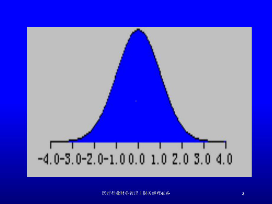 医疗行业财务管理非财务经理必备培训课件.ppt_第2页