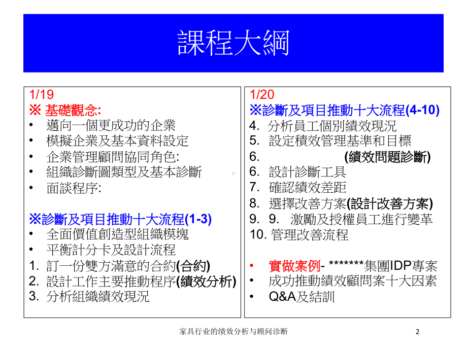 家具行业的绩效分析与顾问诊断培训课件.ppt_第2页