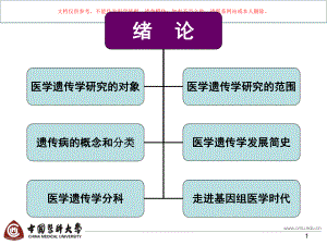 医学遗传学研究绪论培训课件.ppt