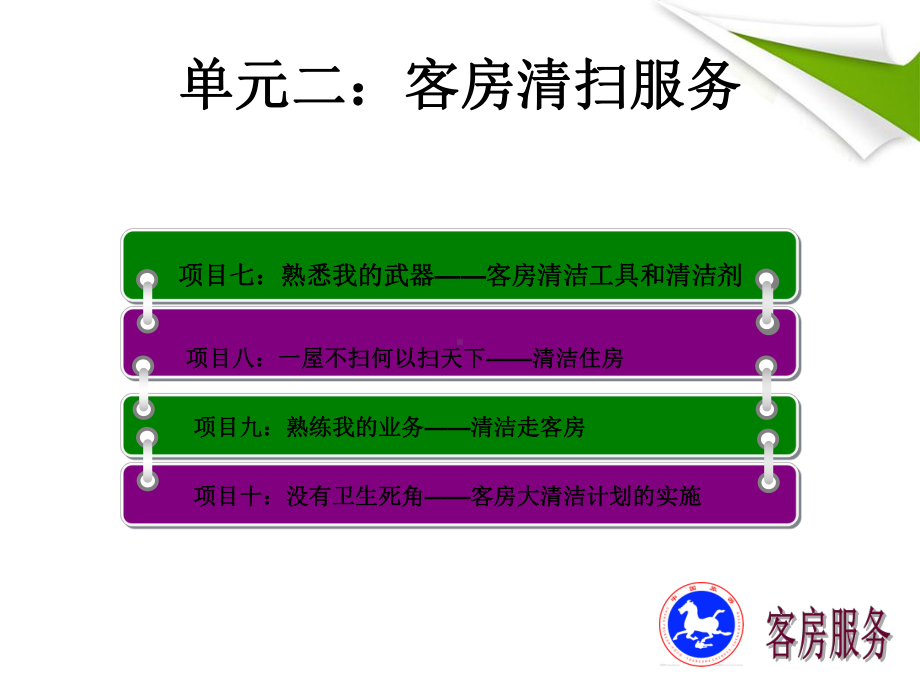 客房第二单元客房清扫服务课件.ppt_第2页