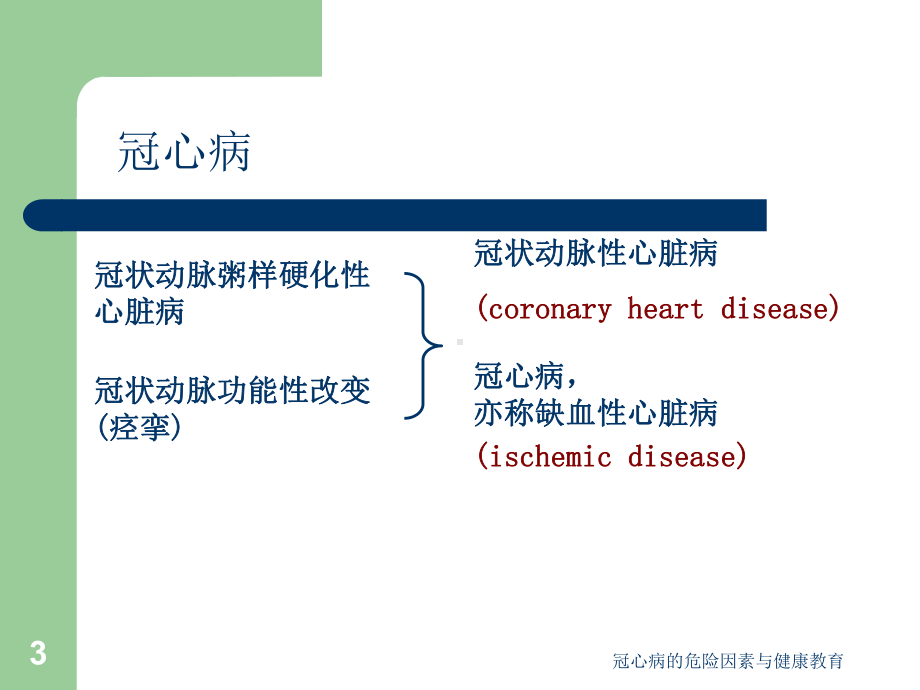 冠心病的危险因素与健康教育课件.ppt_第3页