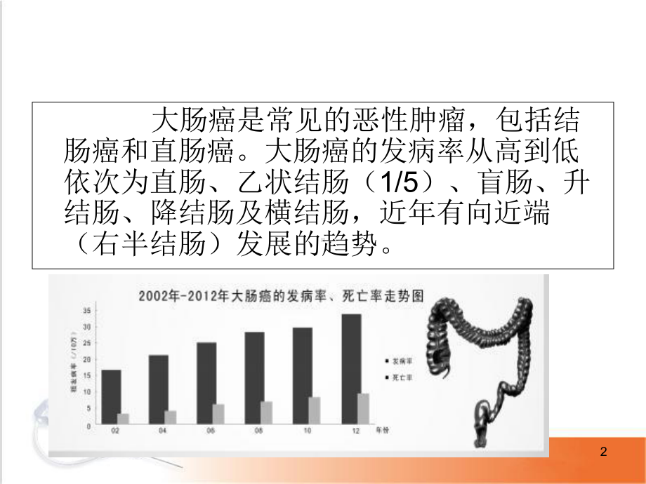 医学课件-大肠癌课件.ppt_第2页