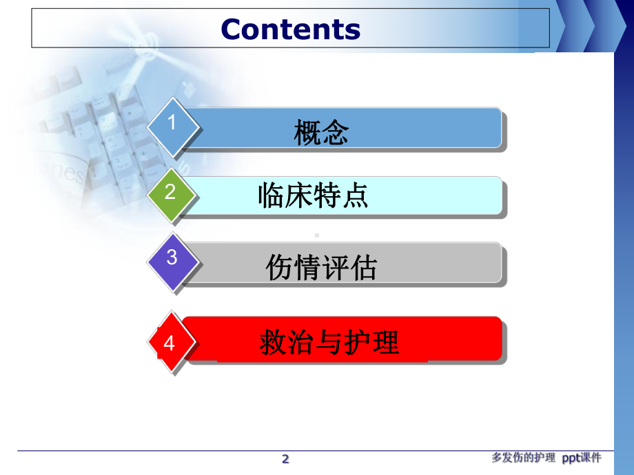 多发伤的护理-课件.ppt_第2页