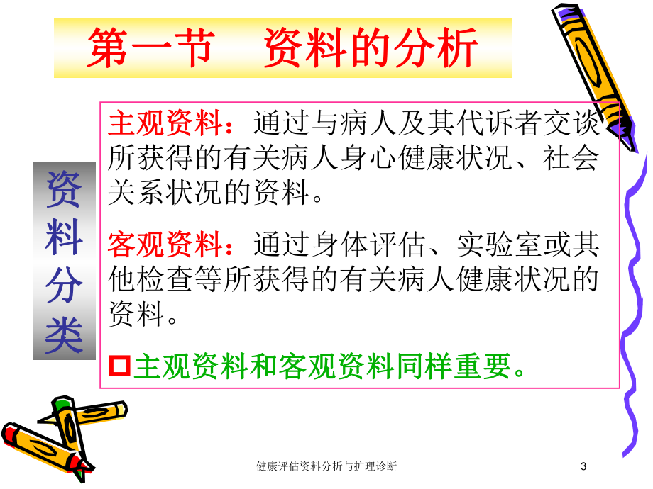 健康评估分析与护理诊断培训课件.ppt_第3页