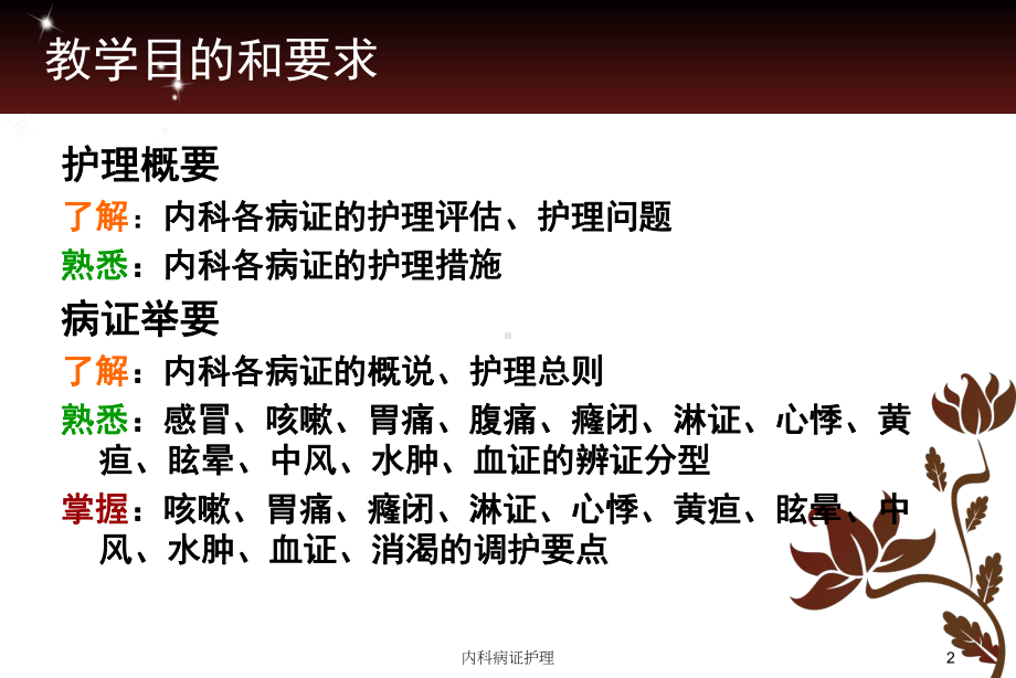 内科病证护理培训课件.ppt_第2页