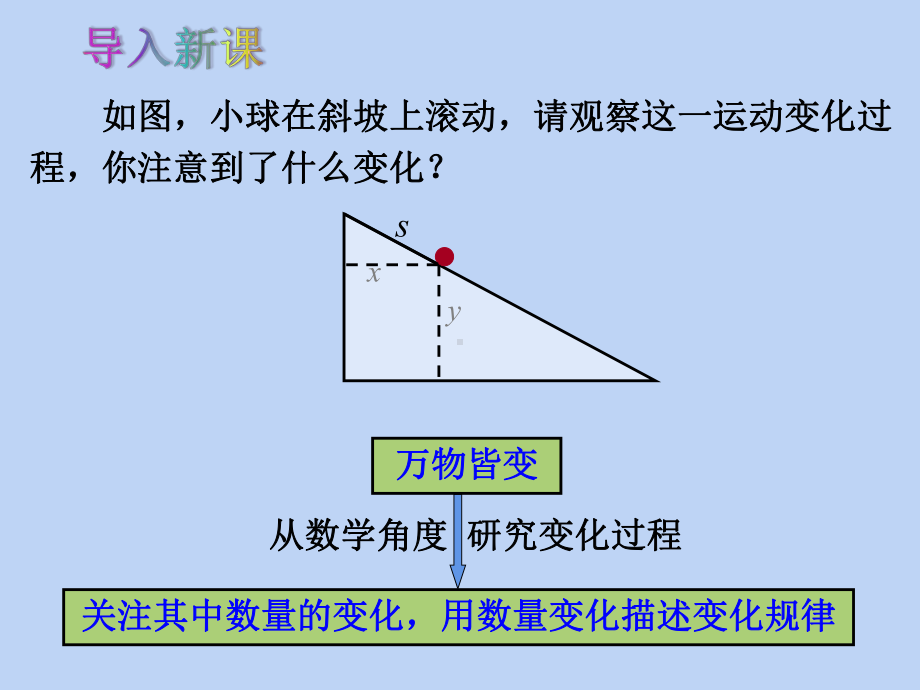 初中数学《变量与函数》优质课1课件.pptx_第2页