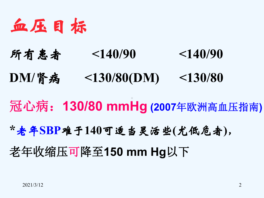 从指南到实践高血压合理用药课件.ppt_第2页