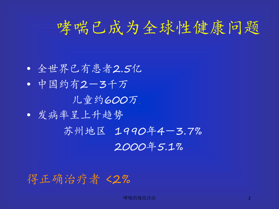 哮喘的规范诊治培训课件.ppt_第2页