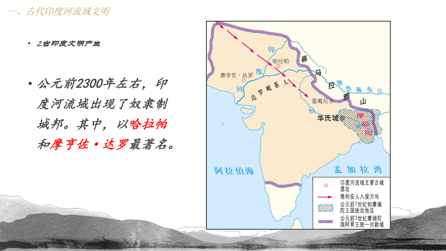 古代印度优秀课件1.ppt_第3页