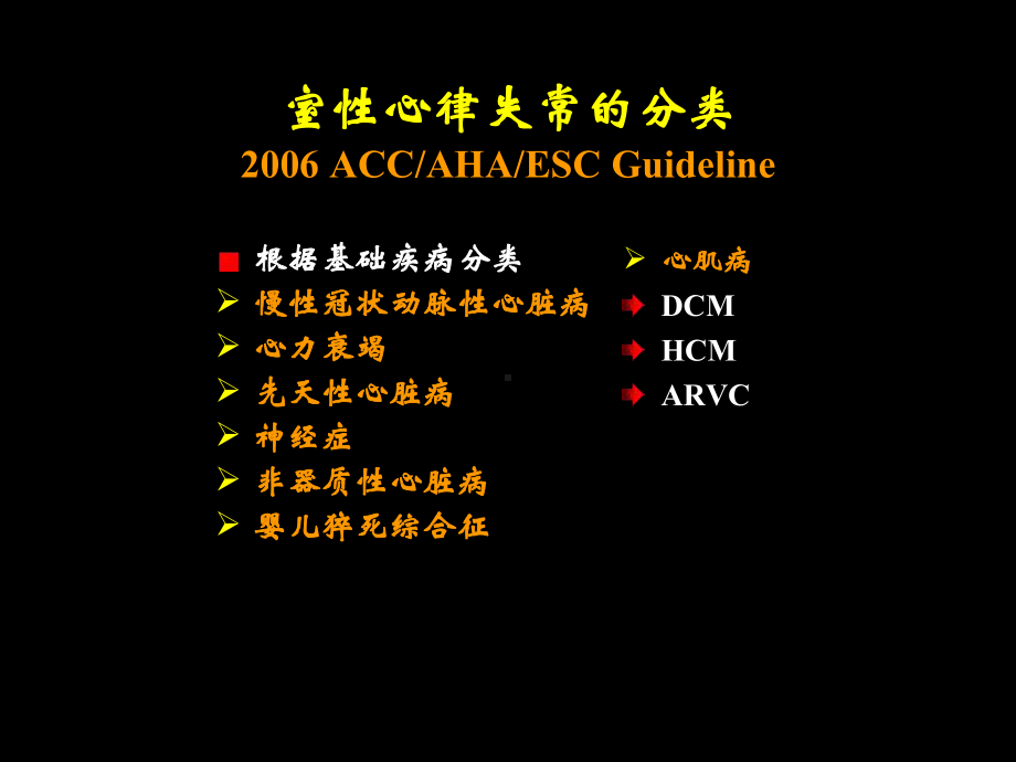 器质性心脏病vt：rfcaoricd课件.ppt_第3页