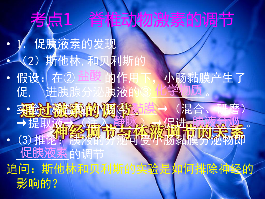 医学课件-激素的调节以及神经调节和体液调节的关系教学课件.ppt_第3页