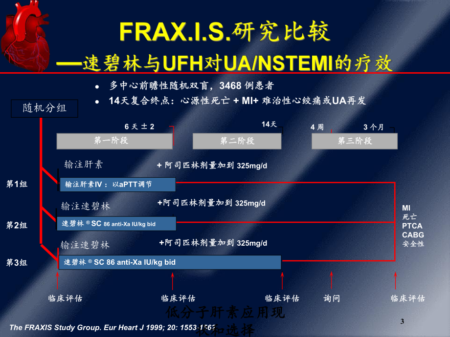 低分子肝素应用现状和选择培训课件.ppt_第3页