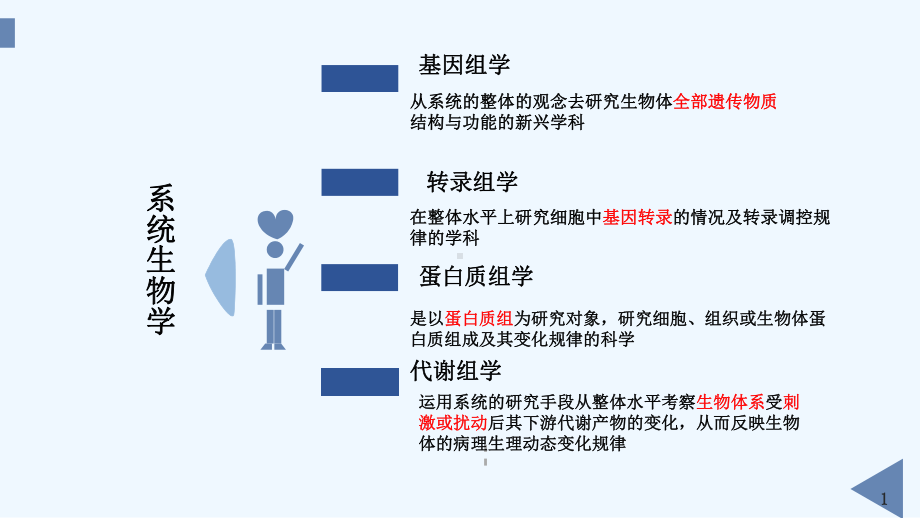 代谢组学在抑郁症方面的应用课件.pptx_第3页