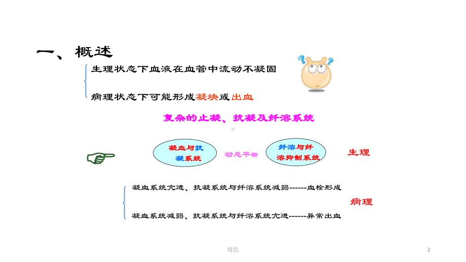 凝血功能相关理解(行业浅析)课件.ppt_第2页