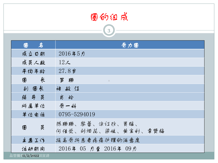 品管圈骨科专题知识宣讲培训课件.ppt_第3页