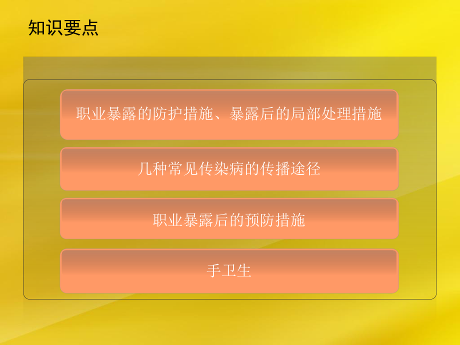 医护人员职业暴露及安全防护(岑)课件.pptx_第2页