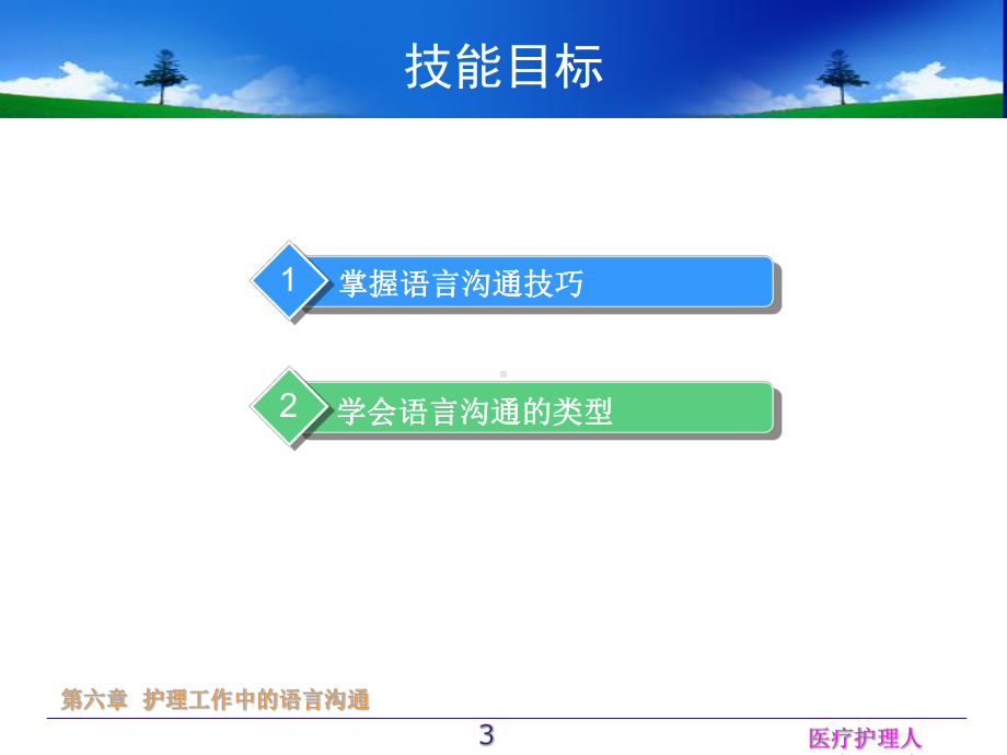 医疗护理人际沟通医疗护理工作中的语言沟通培训课件.ppt_第3页