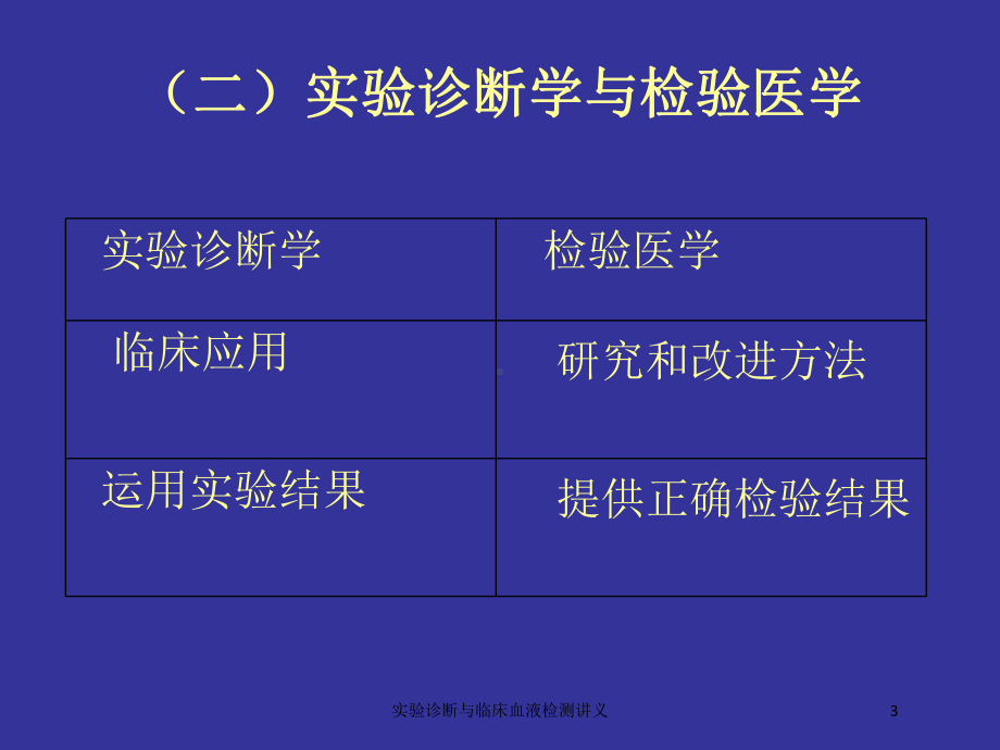 实验诊断与临床血液检测讲义培训课件.ppt_第3页