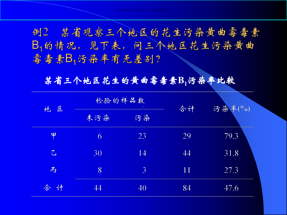 医学统计检验课件.ppt_第3页