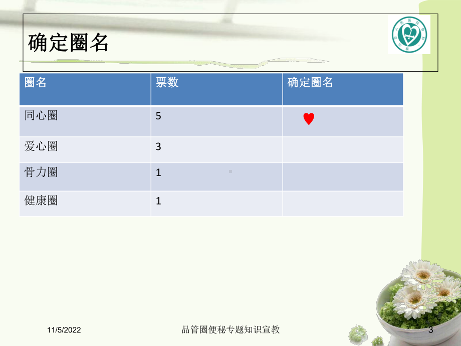 品管圈便秘专题知识宣教培训课件.ppt_第3页