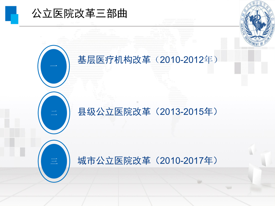 医学公立医院综合改革政策点介绍培训课件.ppt_第3页