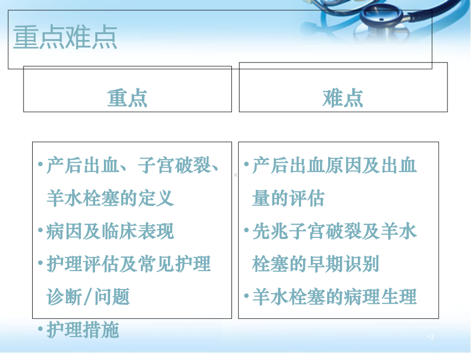 医学课件-分娩期并发症的护理课件.ppt_第3页