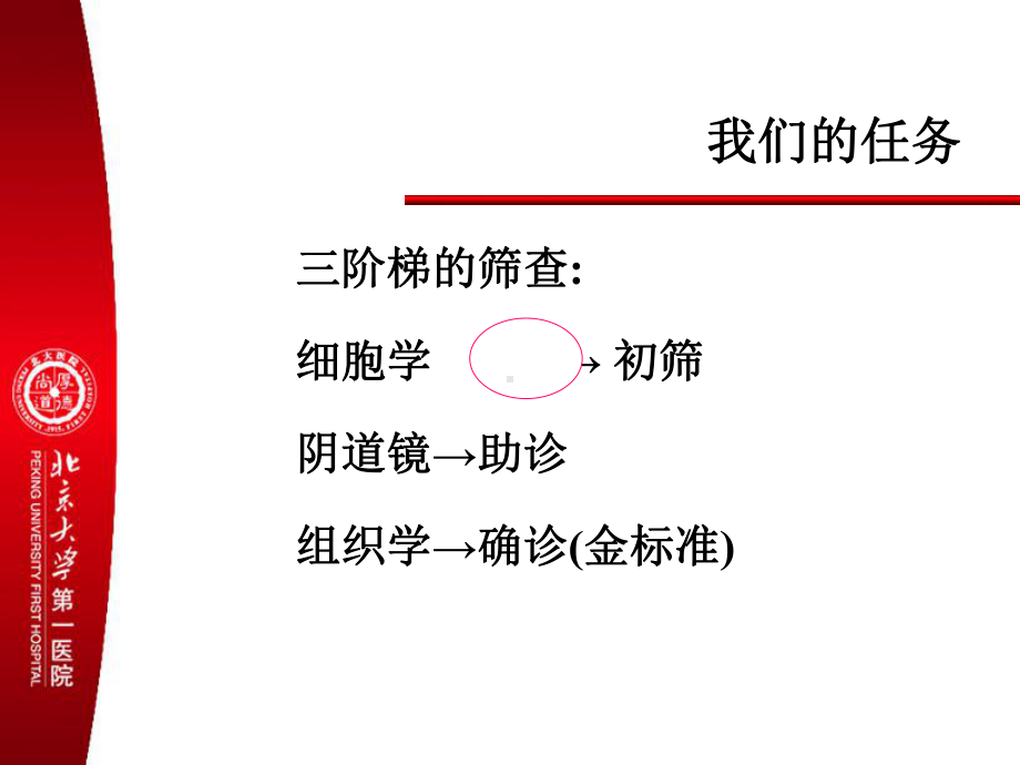 宫颈疾病规范化治疗流程课件.ppt_第3页