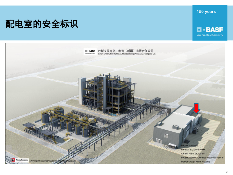 配电室安全标识学习培训课件.pptx_第2页