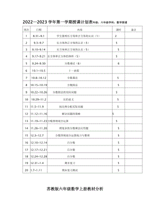 苏教版2022-2023六年级上册数学教学计划教材分析及全一册全部教案.docx