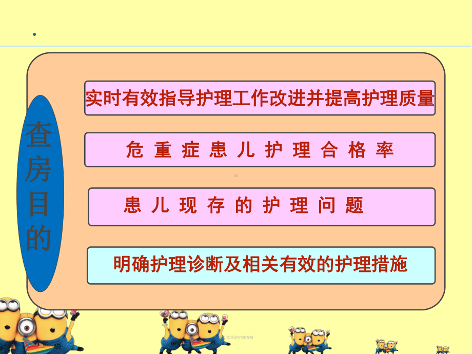 小儿危重症护理查房课件.ppt_第2页