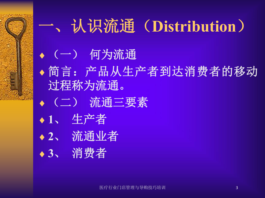 医疗行业门店管理与导购技巧培训培训课件.ppt_第3页