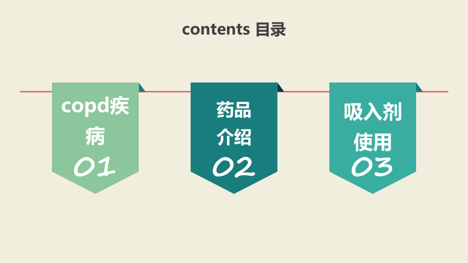 医学噻托溴铵粉雾剂的使用说明专题培训课件.ppt_第2页