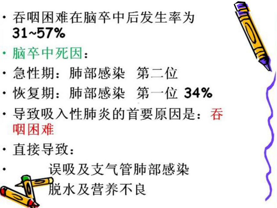 关注进食安全吞咽困难的护理和评估课件.ppt_第3页