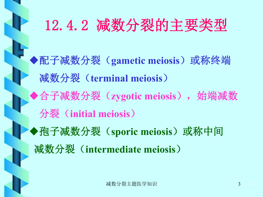 减数分裂主题医学知识培训课件.ppt_第3页