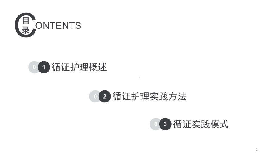 医学课件-循证护理实践课件.pptx_第2页