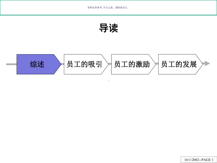 公司人力资源管理诊断报告课件.ppt_第1页