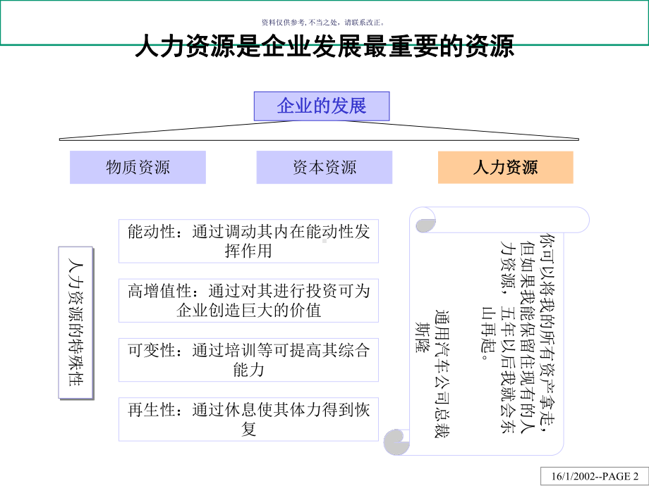 公司人力资源管理诊断报告课件.ppt_第2页