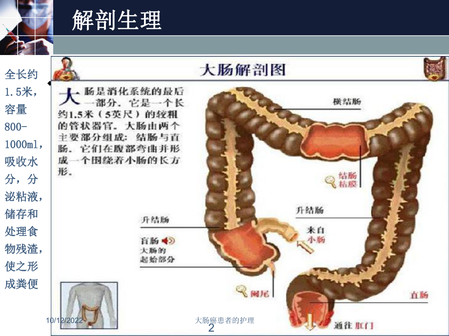 大肠癌患者的护理培训课件.ppt_第2页