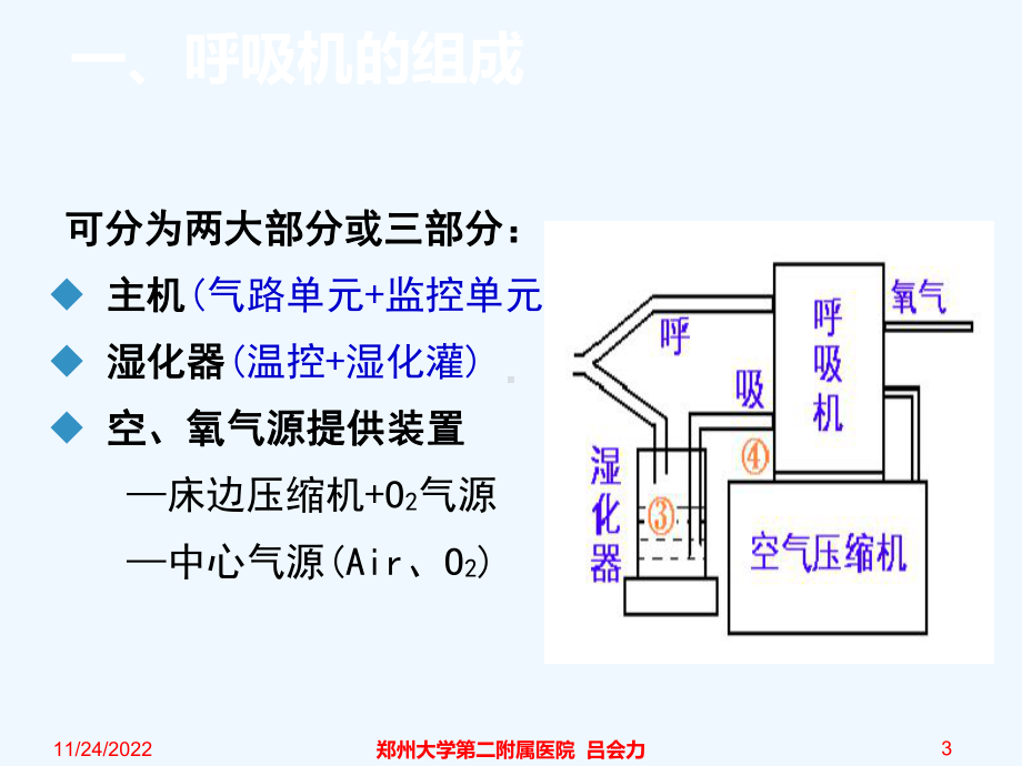 呼吸机常见报警及故障处理课件.ppt_第3页