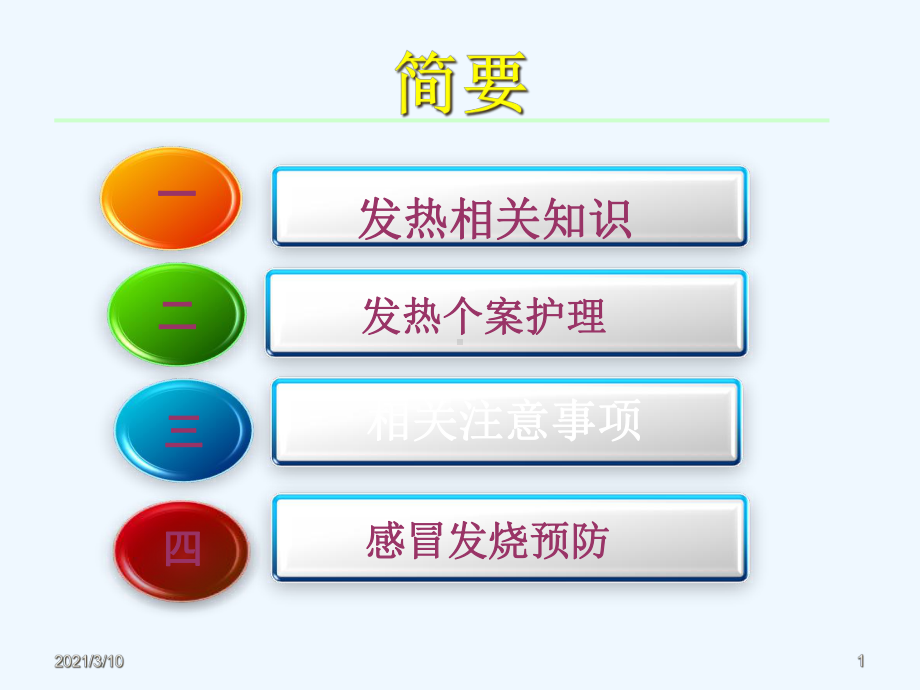 儿少发热护理查房课件.ppt_第1页