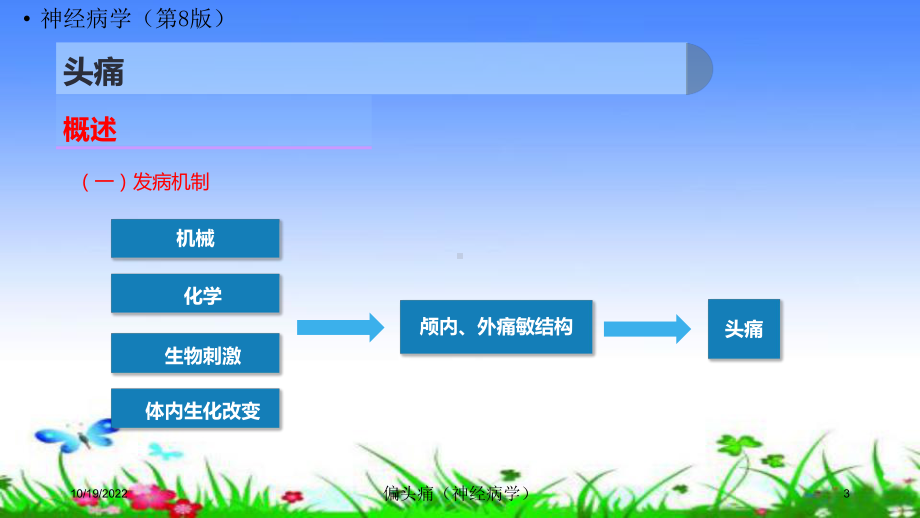 偏头痛(神经病学)课件.ppt_第3页