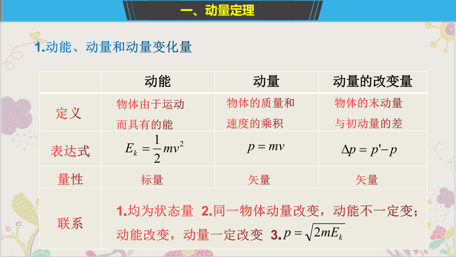 人教版《动量守恒定律》课件人教版.pptx_第3页