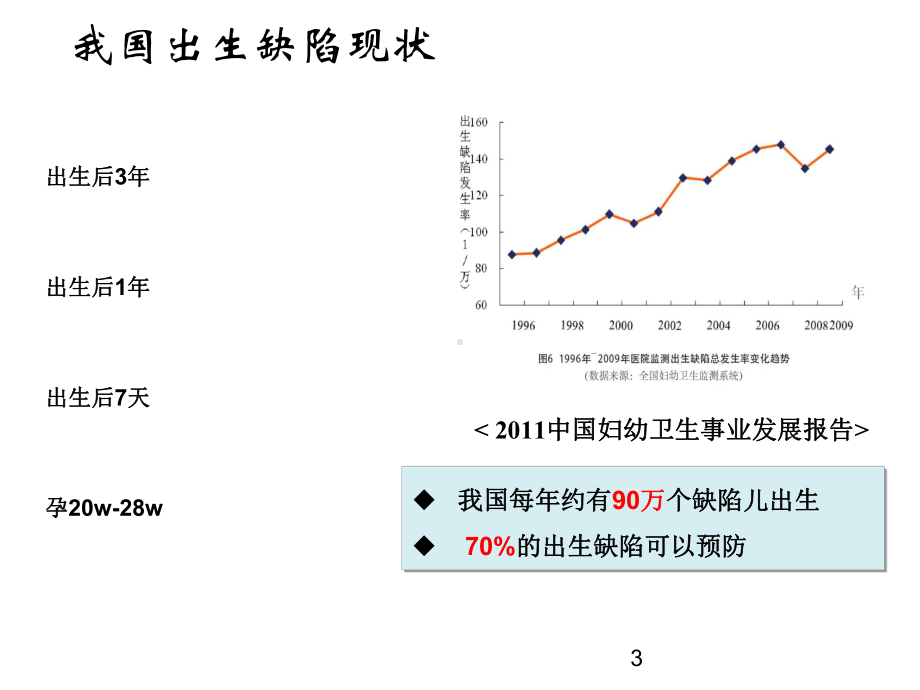 唐氏筛查医学知识培训课件.ppt_第3页