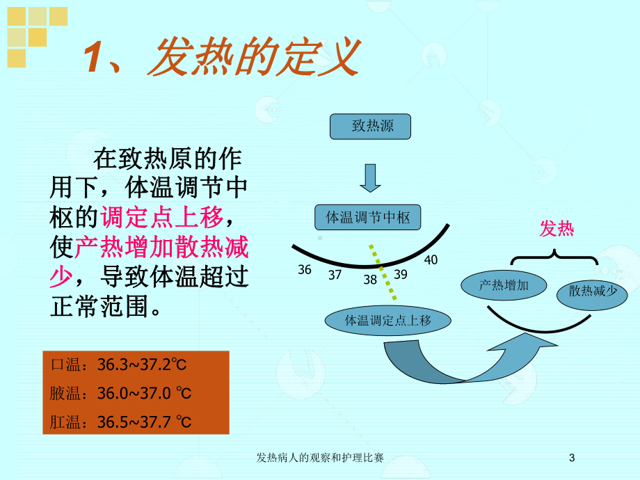 发热病人的观察和护理比赛培训课件.ppt_第3页