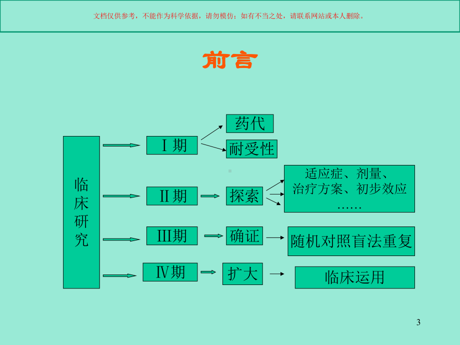 分析中药新药临床试验相关的问题培训课件.ppt_第3页